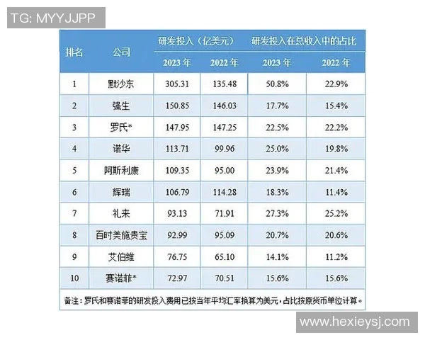 2023年全球体育明星富豪排行榜揭晓财富与成就的巅峰之战