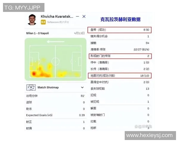 AC米兰战术演变历程分析从赛季到赛季的变化与影响